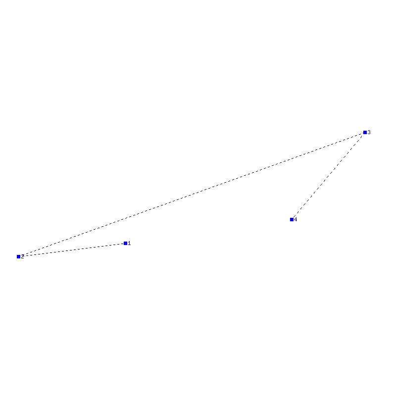 Flugauswertung
